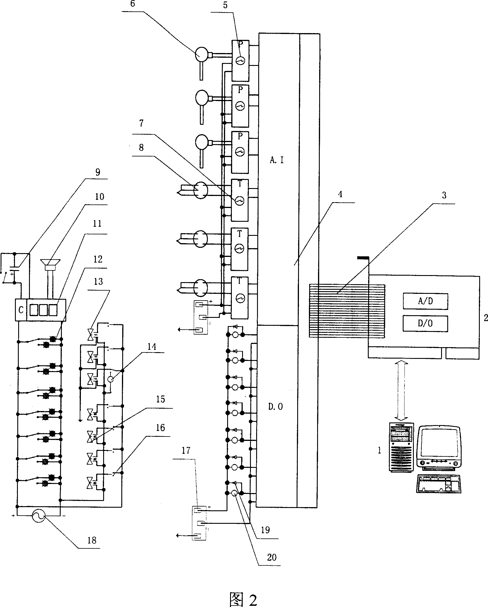 Computer control equipment for testing property of hydrogen storage material