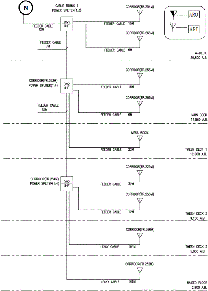 Superhigh frequency signal whole-ship covering method applied to ocean engineering ship