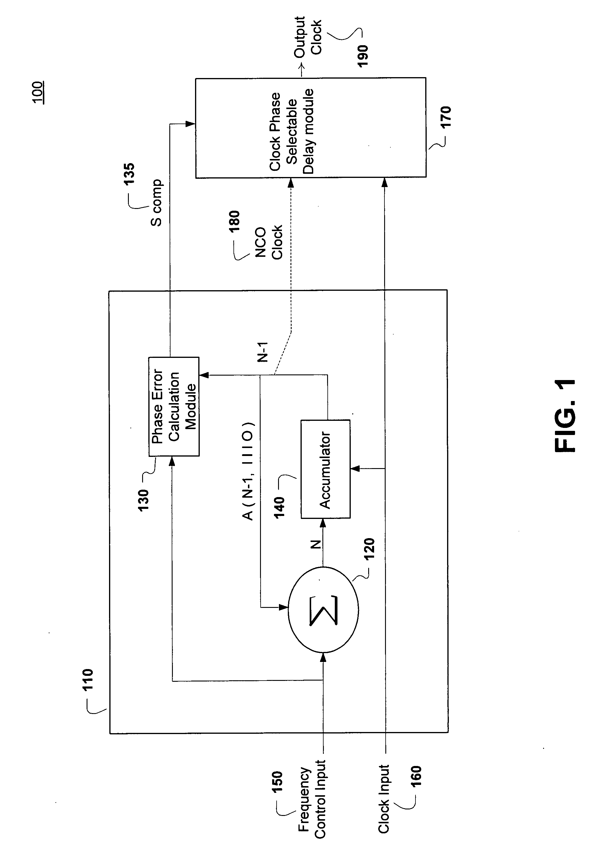 Numerically controlled oscillator (NCO) output clock phase smoothing