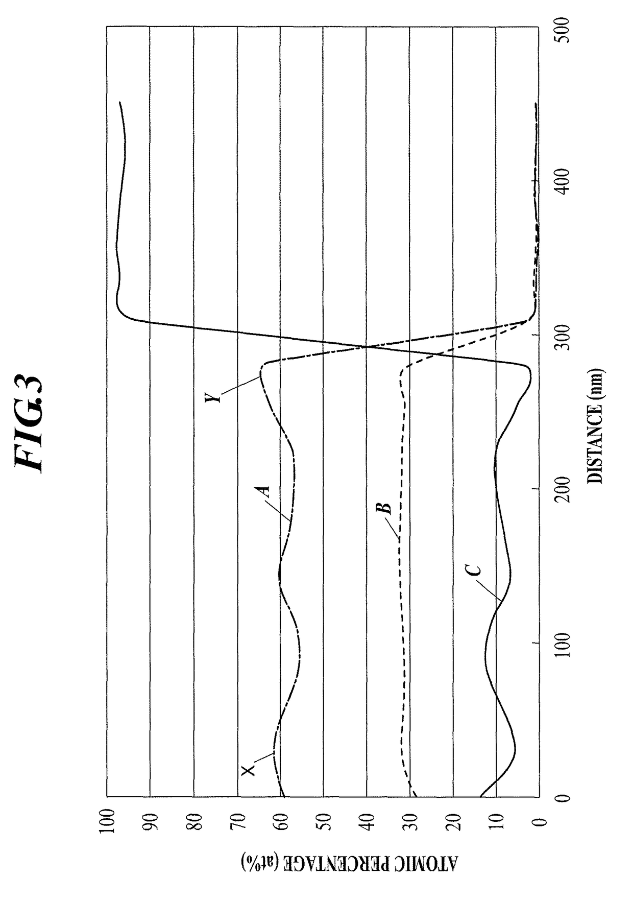 Organic electroluminescence element