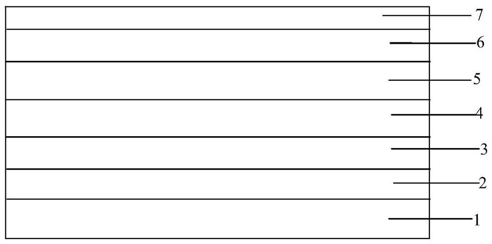 Indium phosphide quantum dot electroluminescent device based on tin oxide as electron injection layer and preparation of indium phosphide quantum dot electroluminescent device