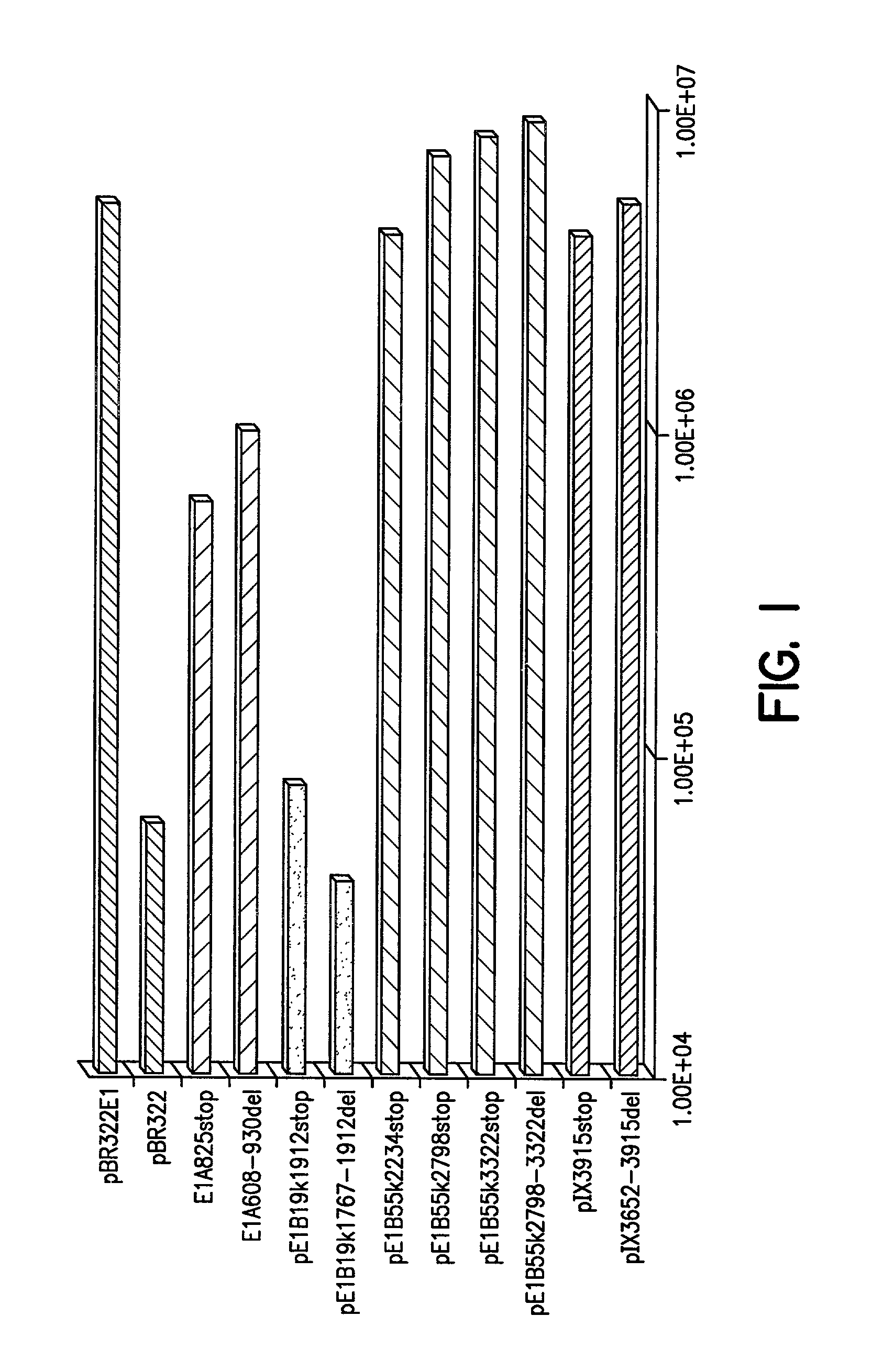 Polynucleotides for use in recombinant adeno-associated virus virion production