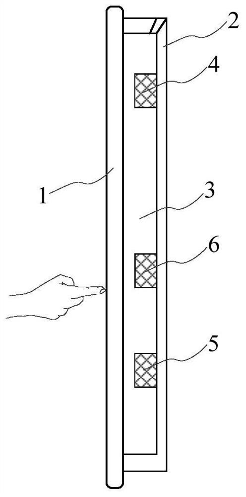 End Devices and Force Touch Methods