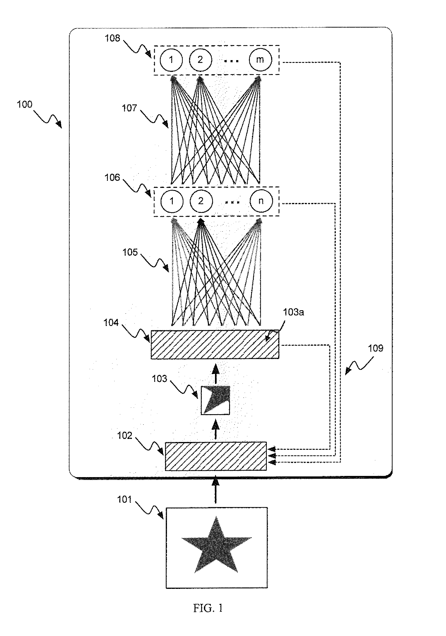 Sensory input processing apparatus and methods