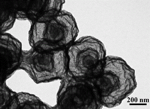 Preparation method of denitration catalyst with nano-multi-walled spherical spinel structure