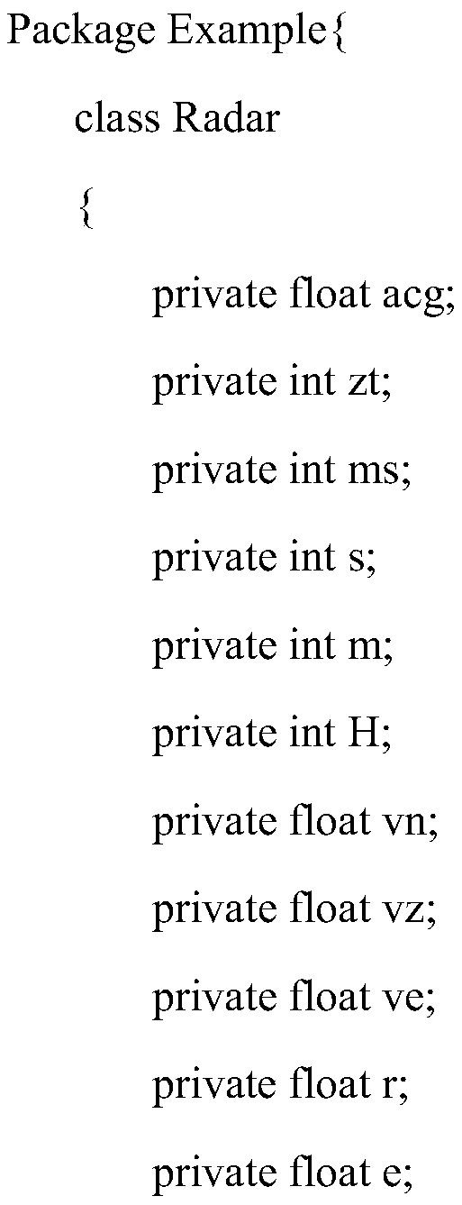 Lightweight virtual test range object model component construction method