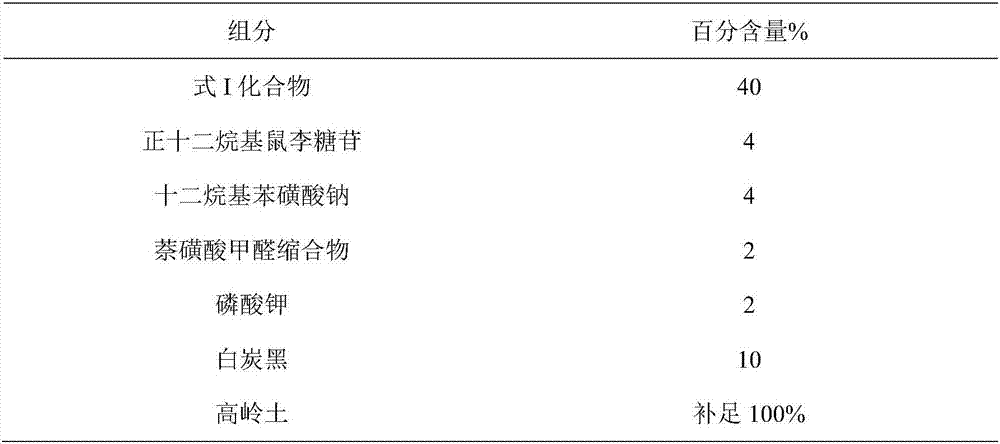 Pesticide composition containing n-dodecyl rhamnoside and thiobenzamide and application