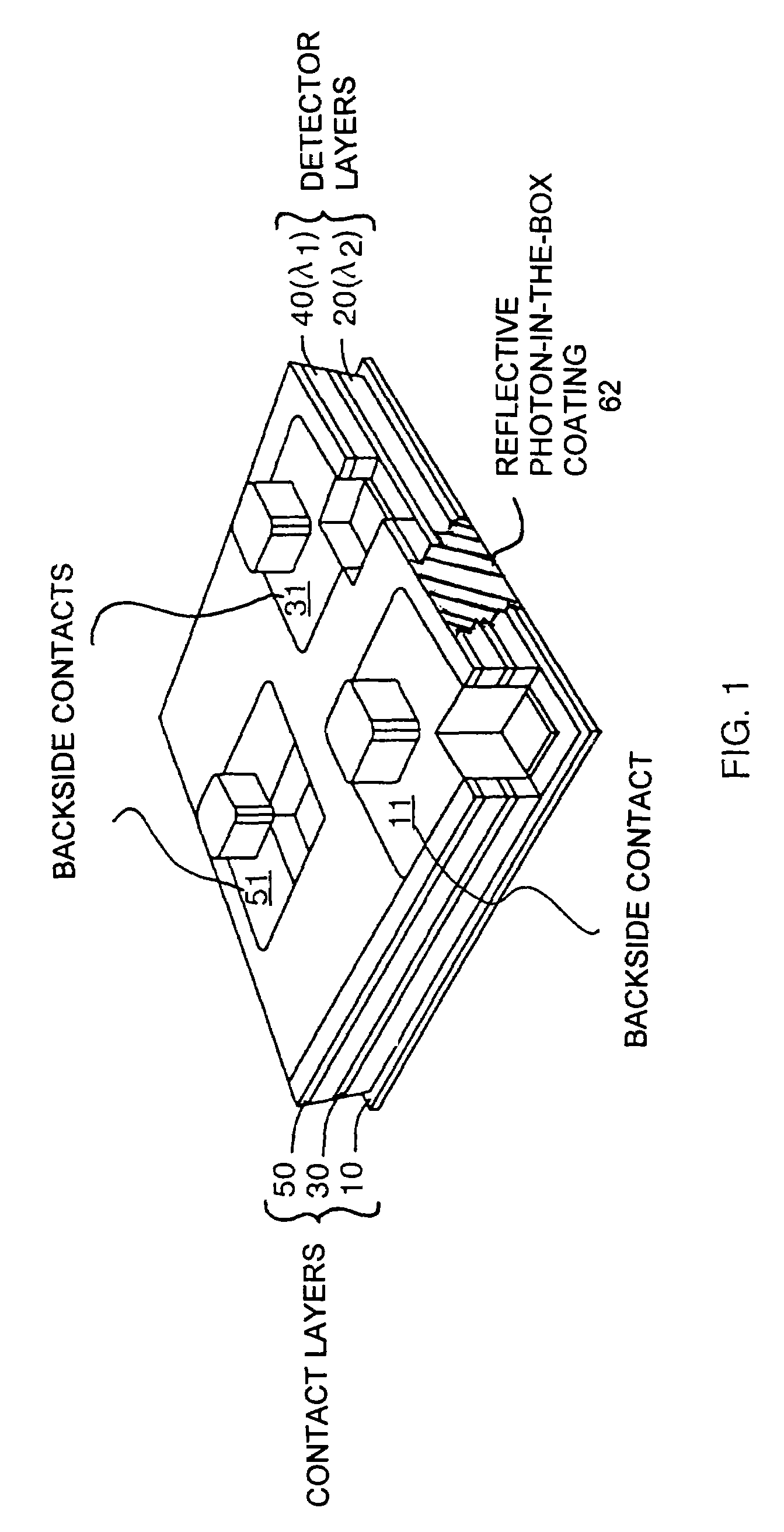 QWIP with enhanced optical coupling