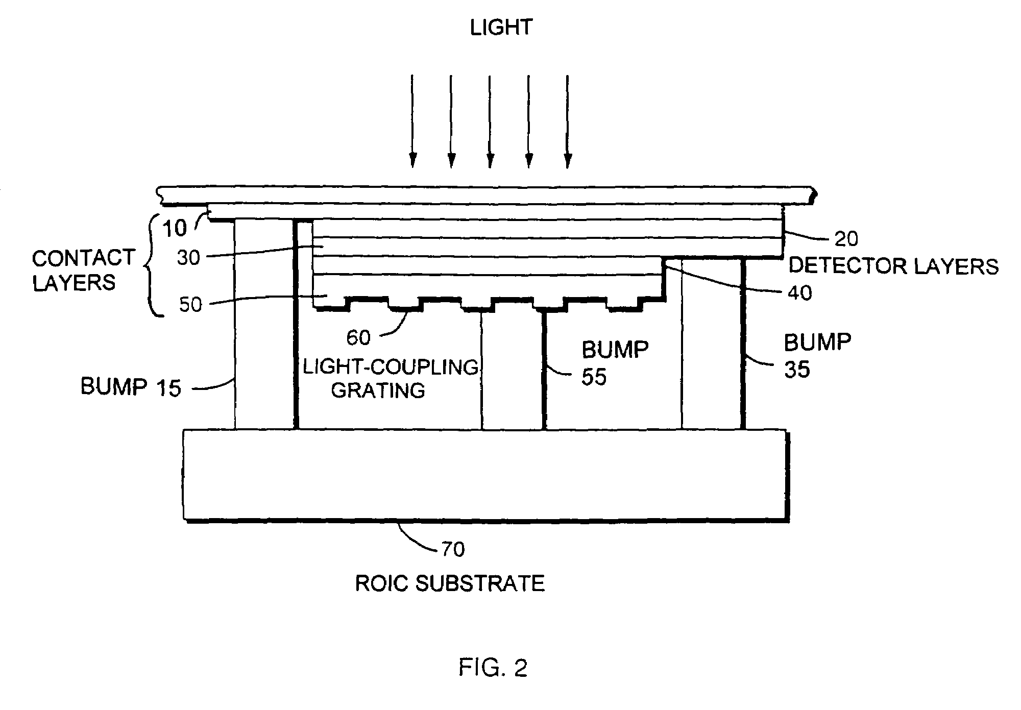 QWIP with enhanced optical coupling