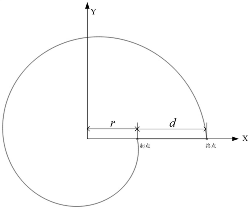 A Micro Thrust Measuring Device Based on Cam Rotation Angle Measurement