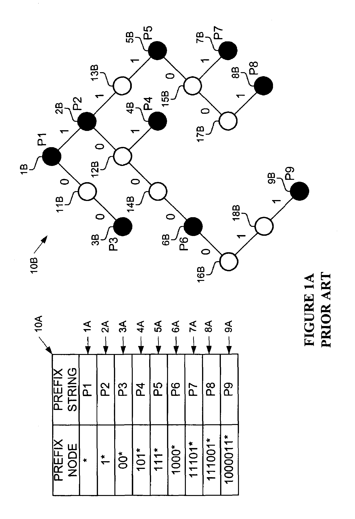 Method and apparatus for generating and using enhanced tree bitmap data structures in determining a longest prefix match