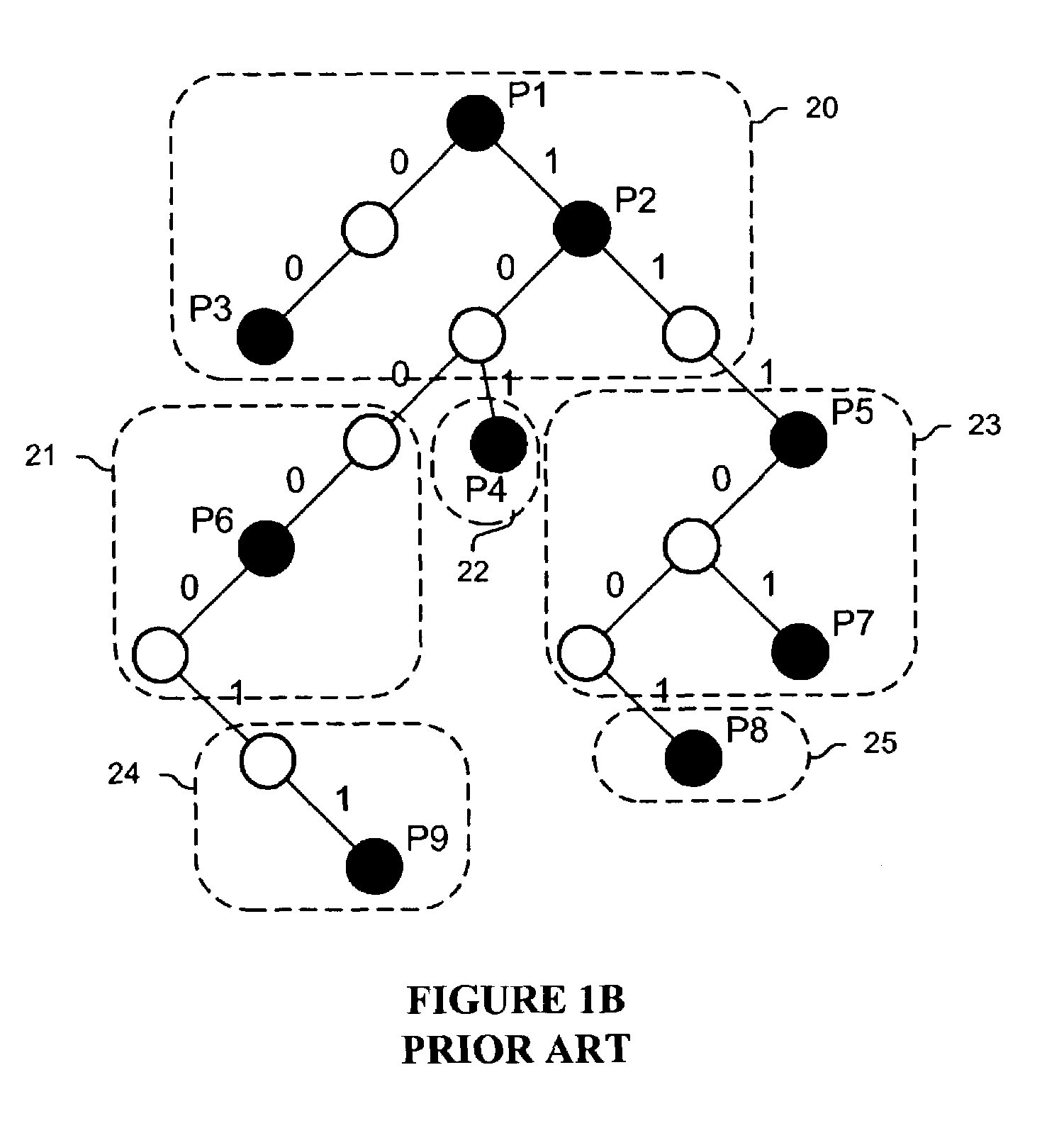 Method and apparatus for generating and using enhanced tree bitmap data structures in determining a longest prefix match