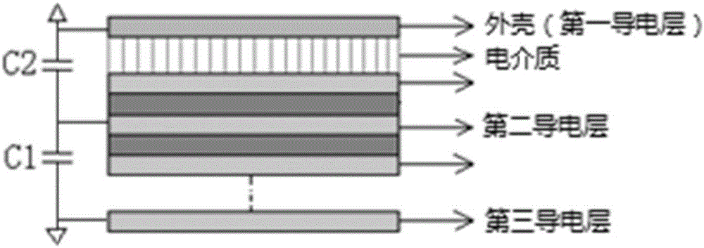 Safety equipment and damage detection method