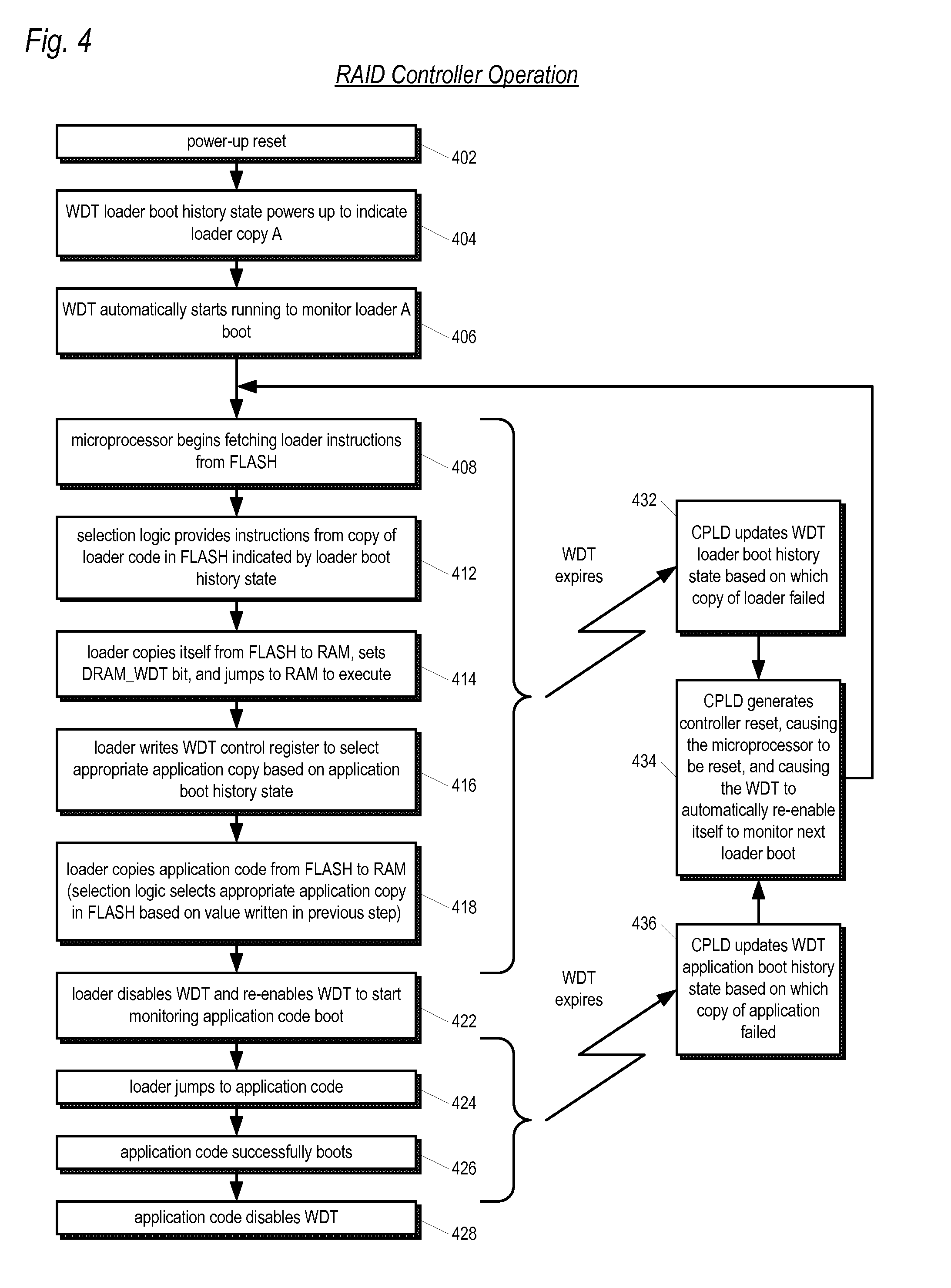 Storage system with automatic redundant code component failure detection, notification, and repair