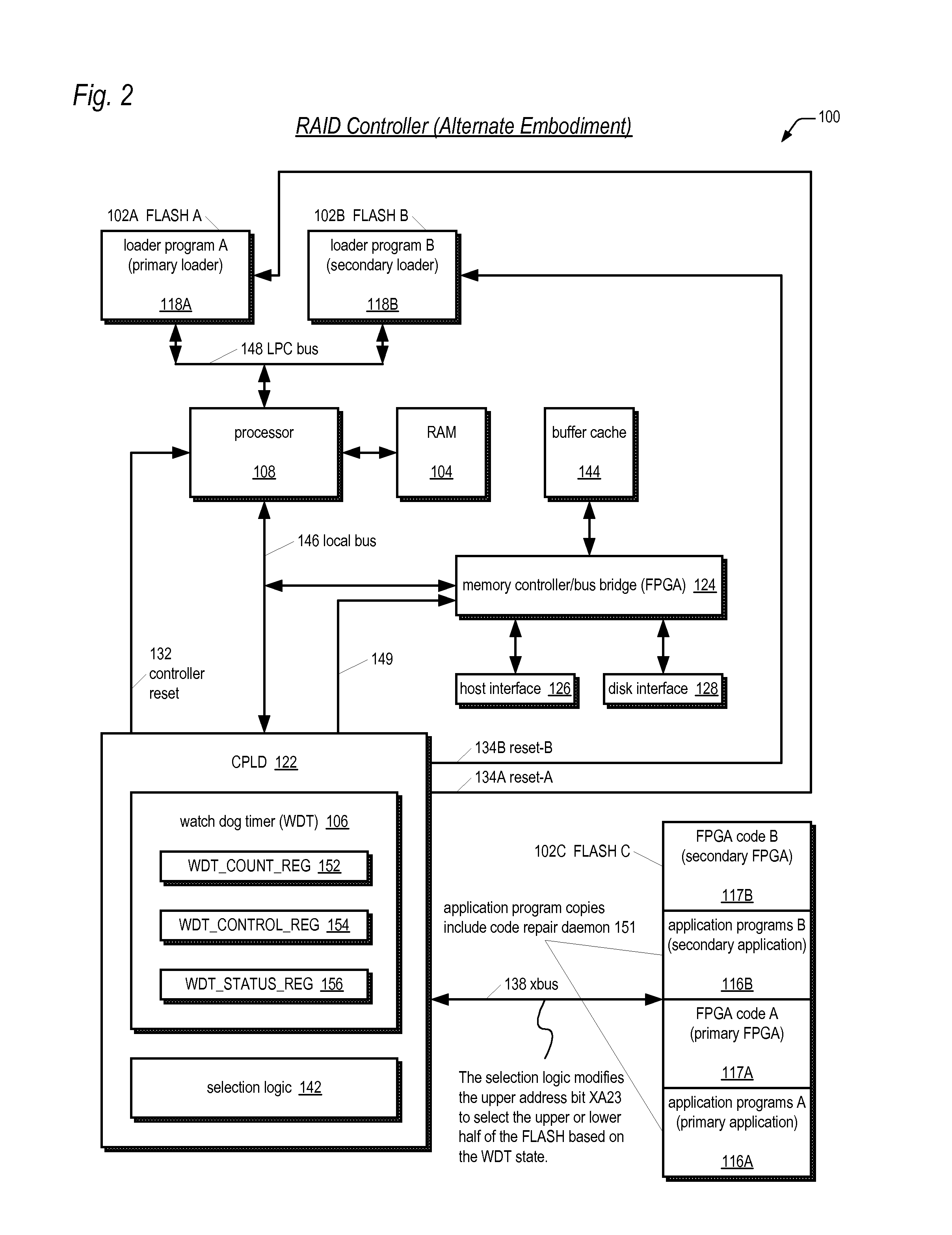 Storage system with automatic redundant code component failure detection, notification, and repair