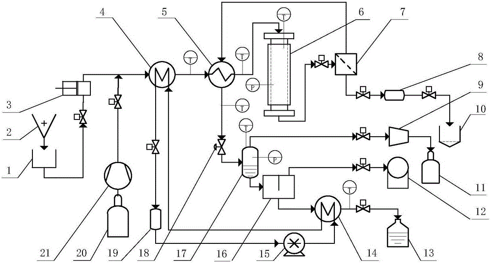 Continuous reaction system for preparing bio-oil through microalgae hydrothermal liquidization and method thereof