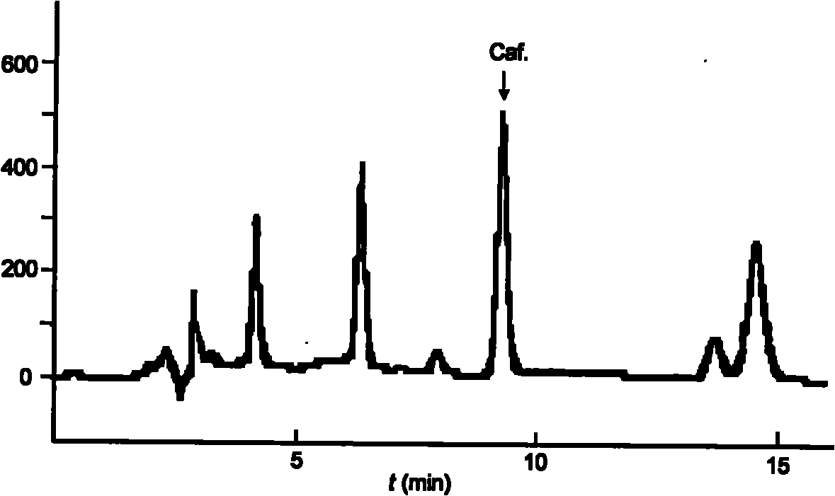 Method for extracting natural tea polyphenol