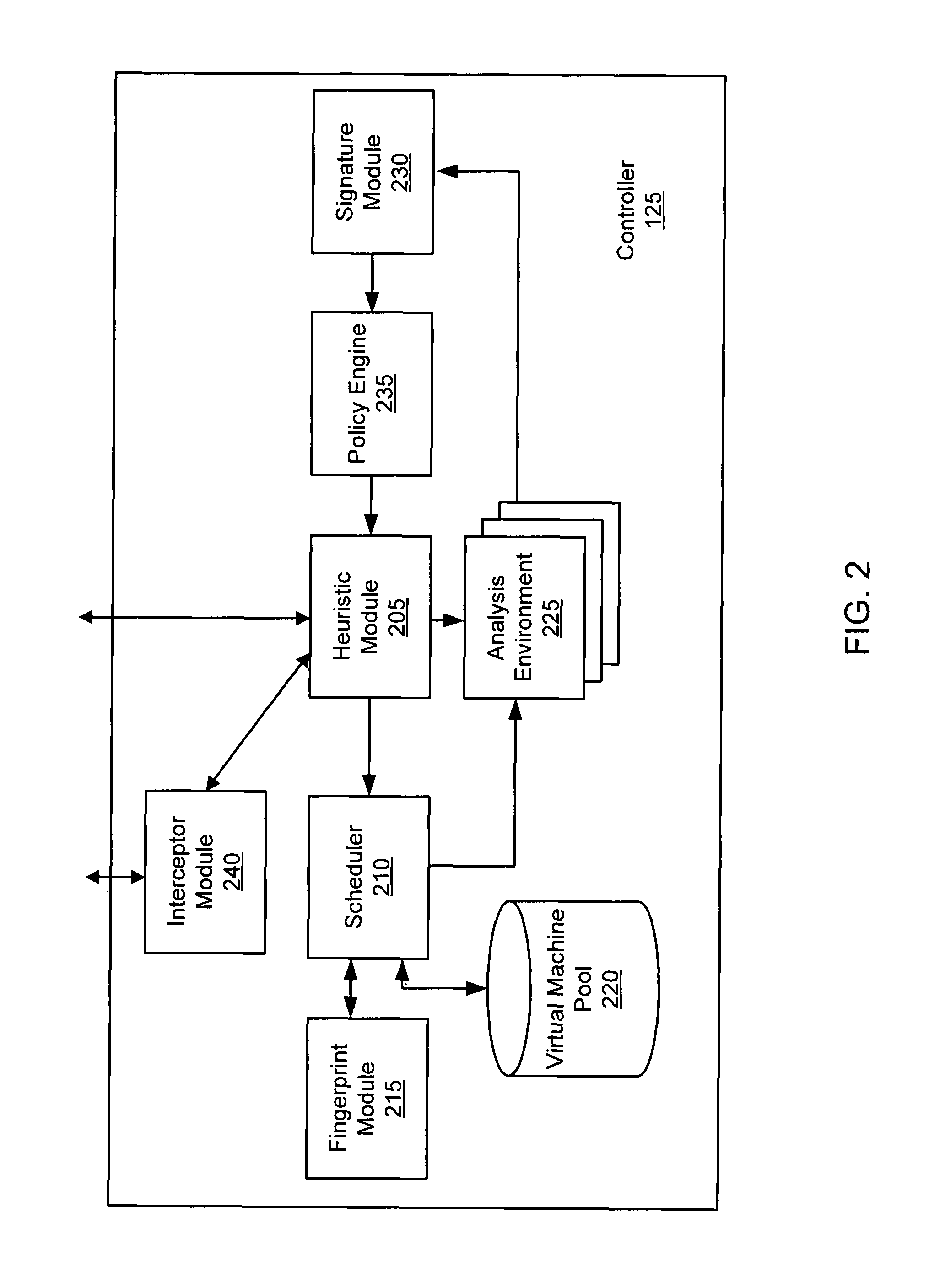 Prospective client identification using malware attack detection