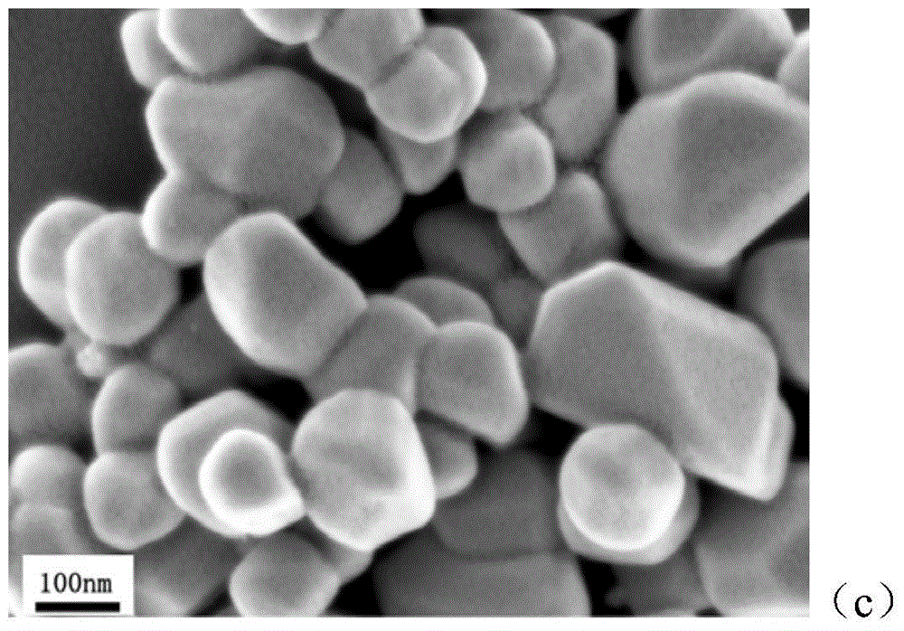 Preparation method of polyhedral nano oxide for catalyzing