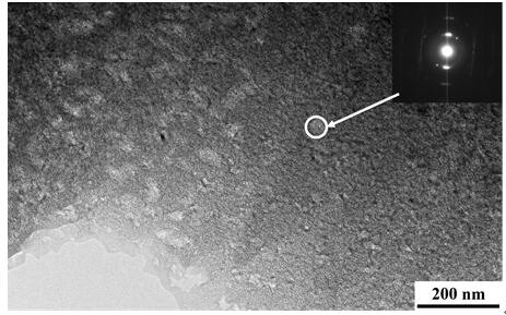 Preparation method of BCN nano amorphous phase toughened TiB2-B4C composite ceramic