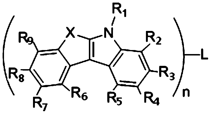 Novel organic compound and organic light-emitting device comprising the same