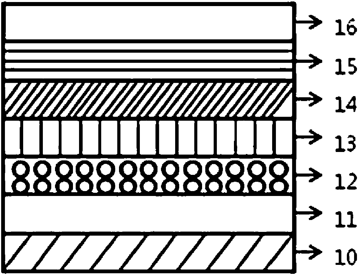 Novel organic compound and organic light-emitting device comprising the same