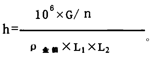 Method for measuring thickness of gold foil product