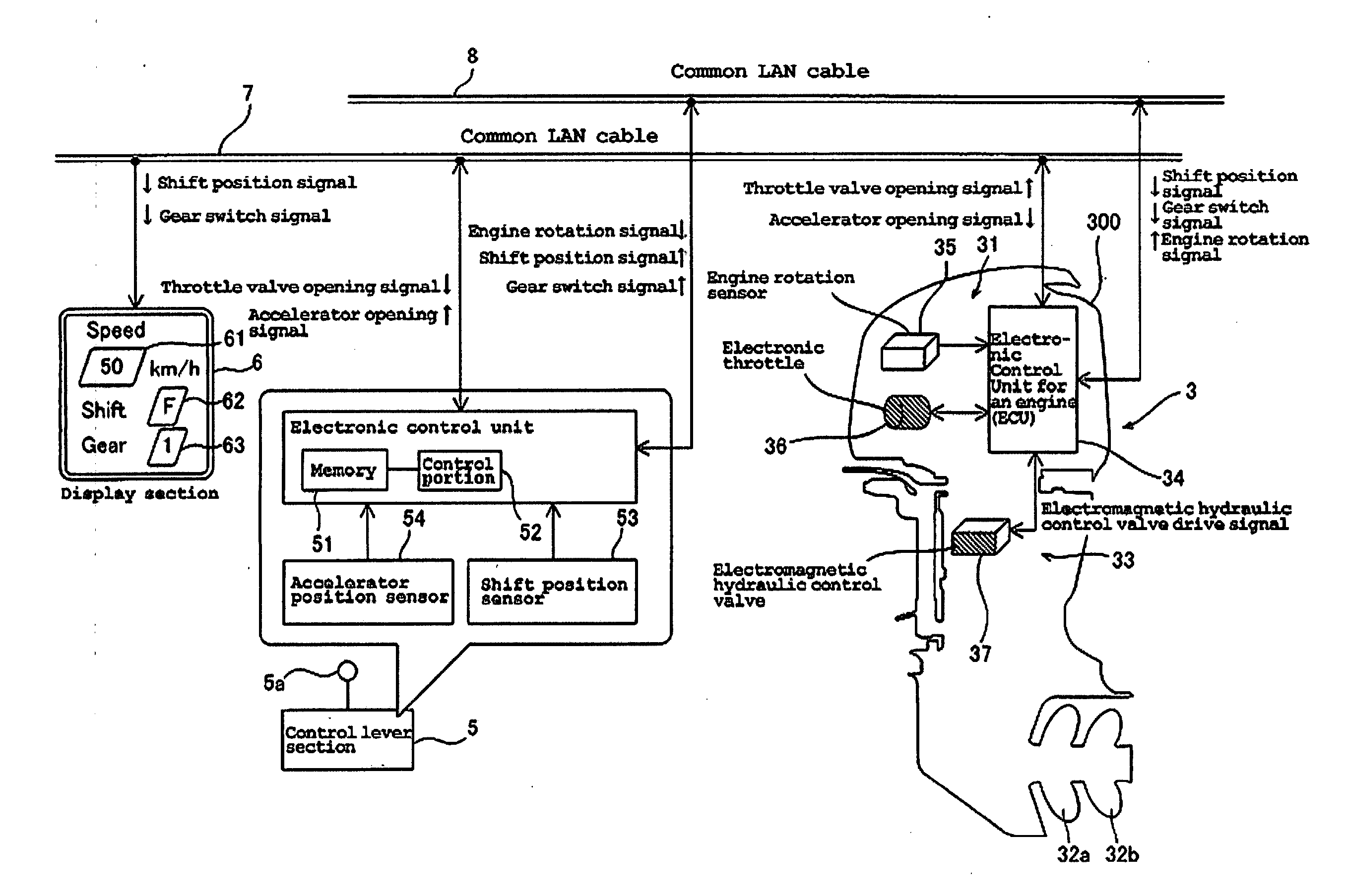 Propulsion system for boat