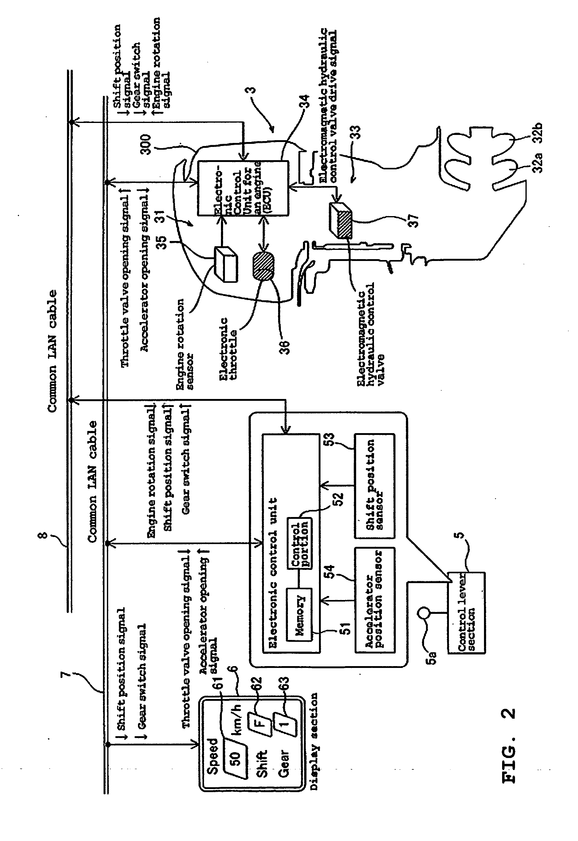 Propulsion system for boat