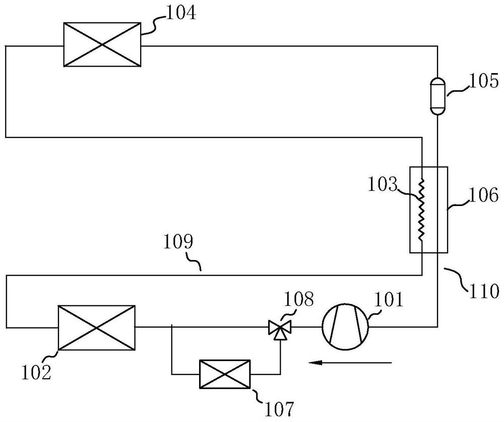 Refrigerating device, refrigerator, control method of refrigerating device, food material processing method and control device