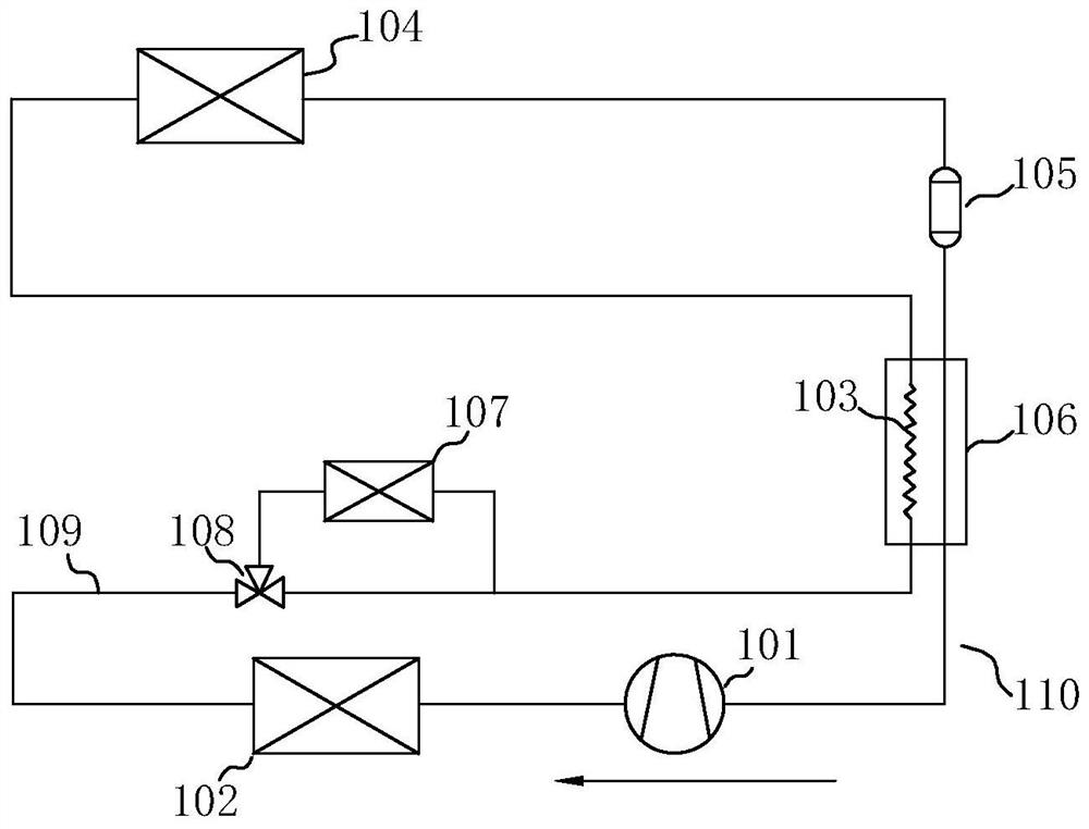 Refrigerating device, refrigerator, control method of refrigerating device, food material processing method and control device