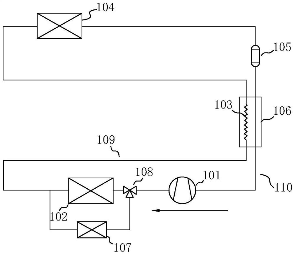 Refrigerating device, refrigerator, control method of refrigerating device, food material processing method and control device