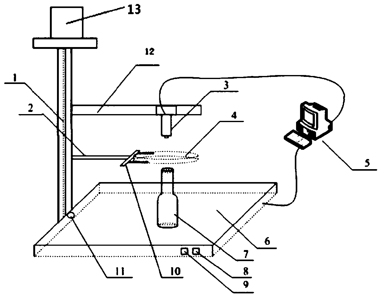 Glass bottle defect detection system