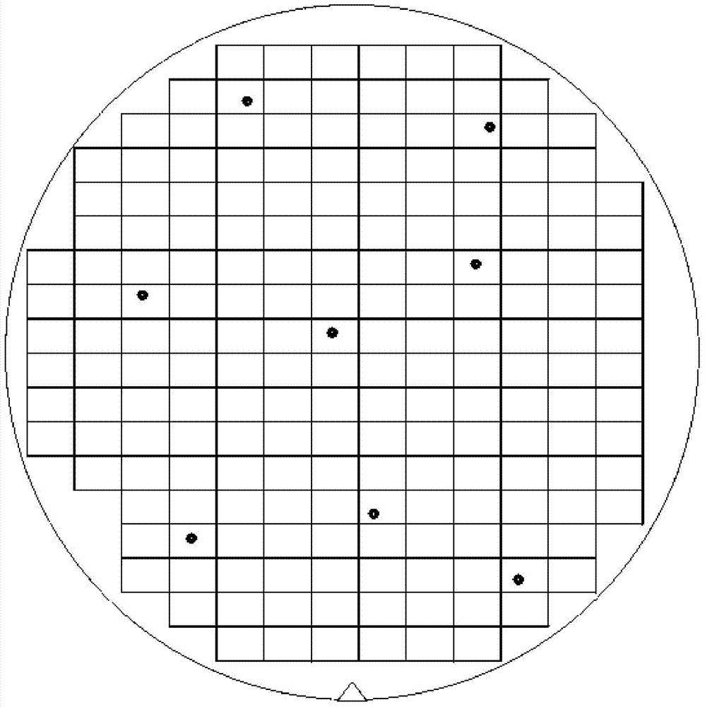 A Position Synchronization Method for Defect Detection and Observation Equipment