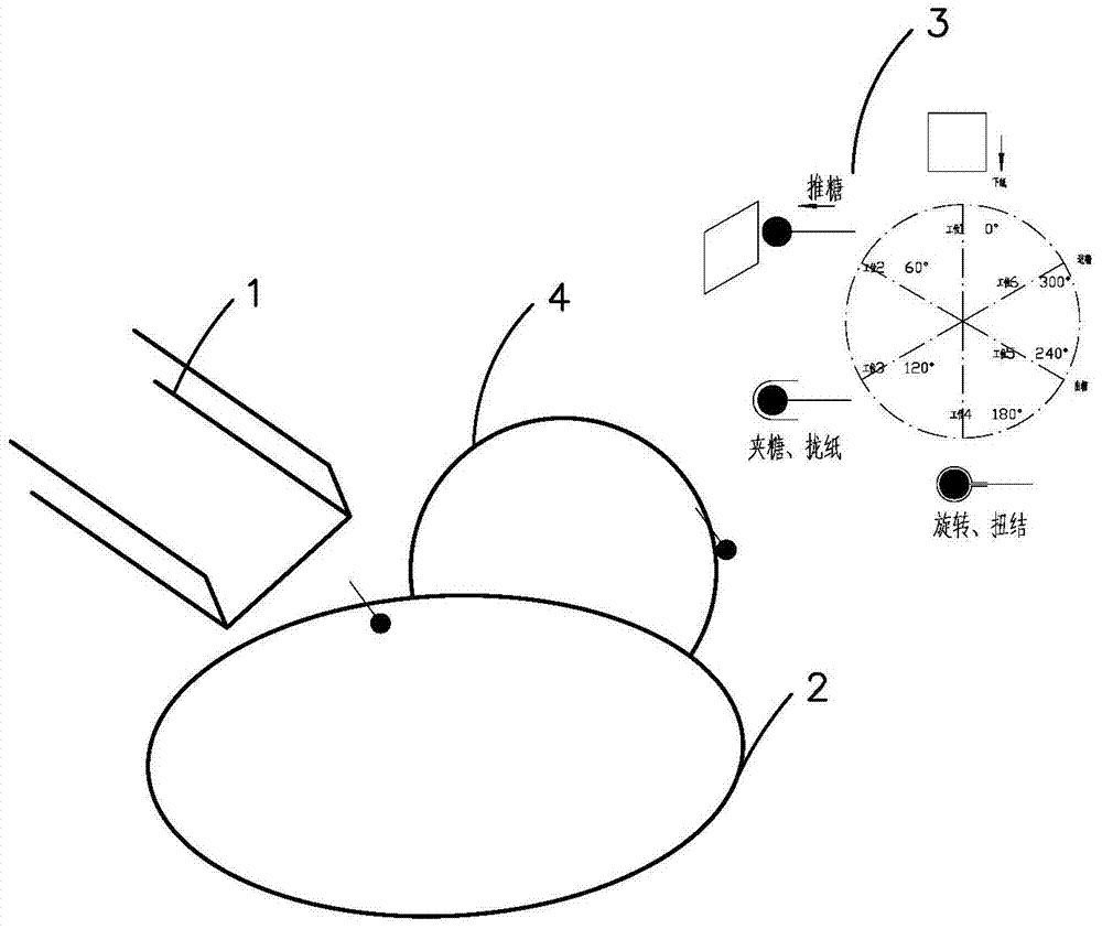 A candy pushing device for lollipop packaging machine