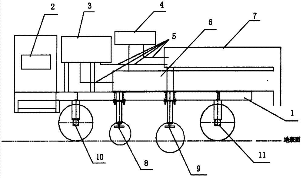 Farmland pollution remediation equipment and method