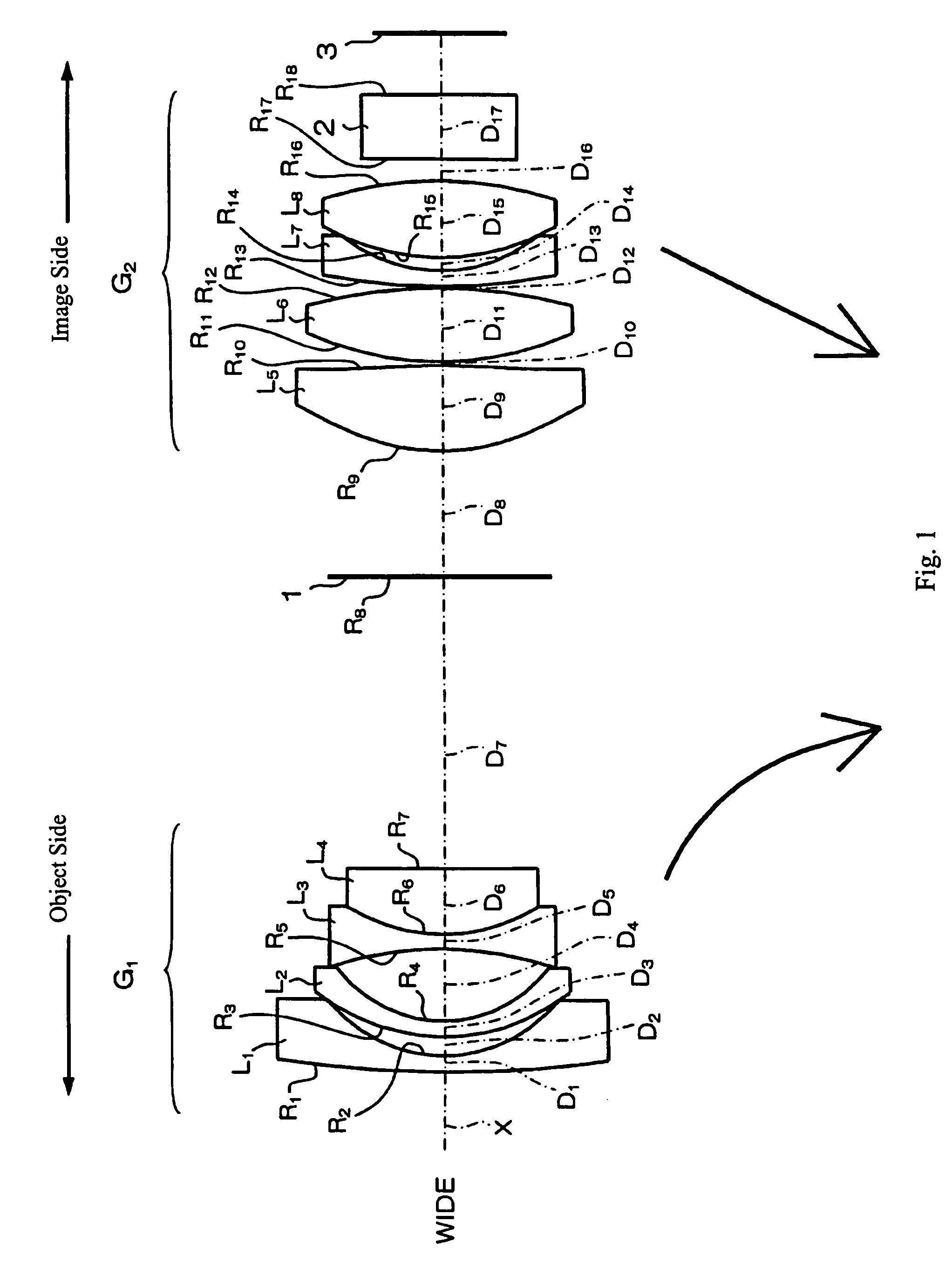 Zoom optical system