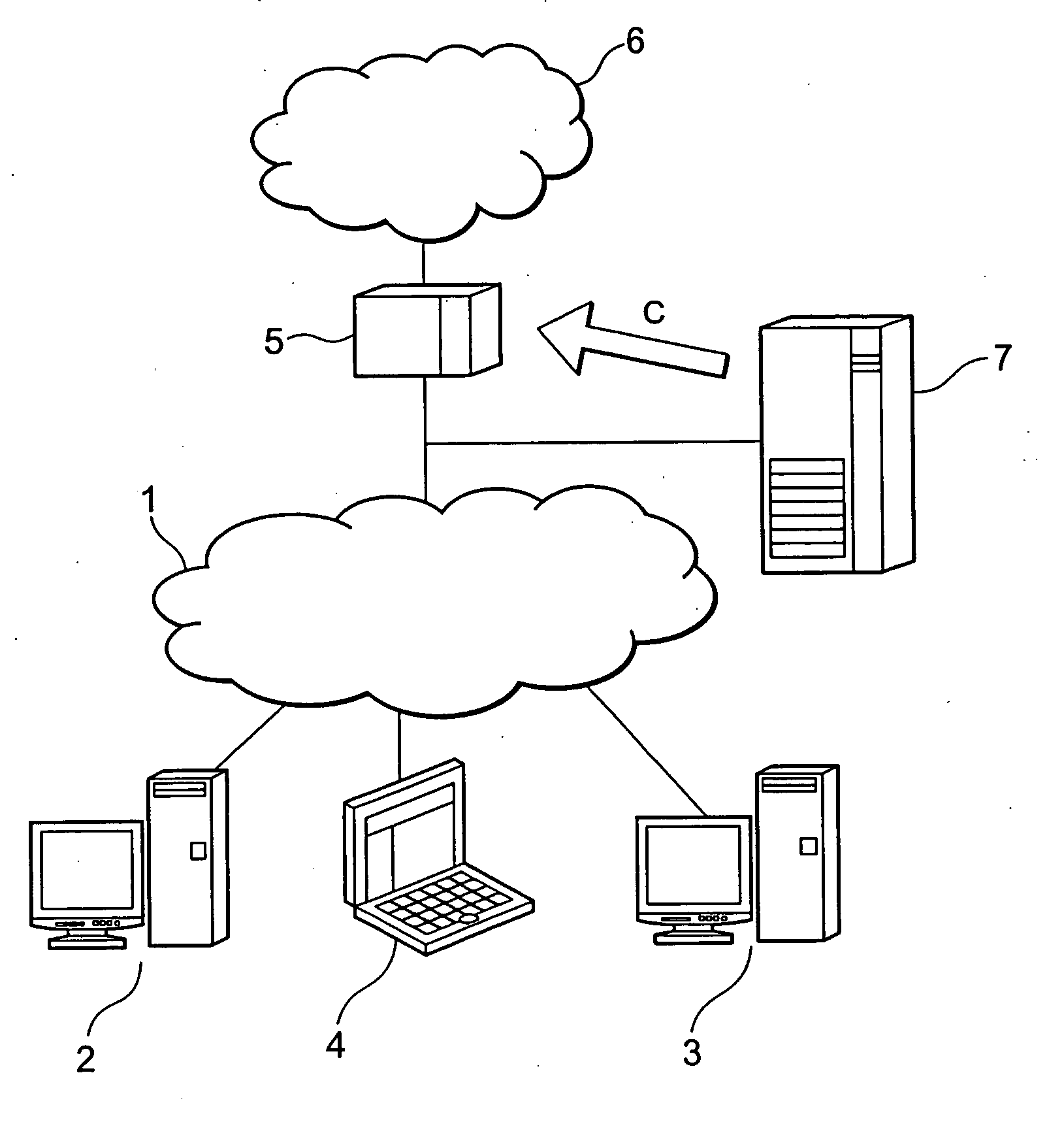 Method of monitoring and protecting a private network against attacks from a public network