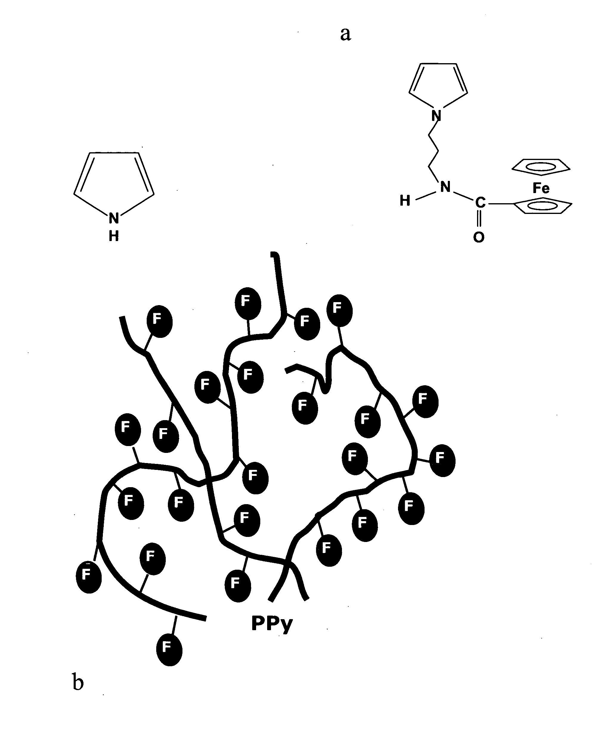 Cathodes for rechargeable lithium-ion batteries