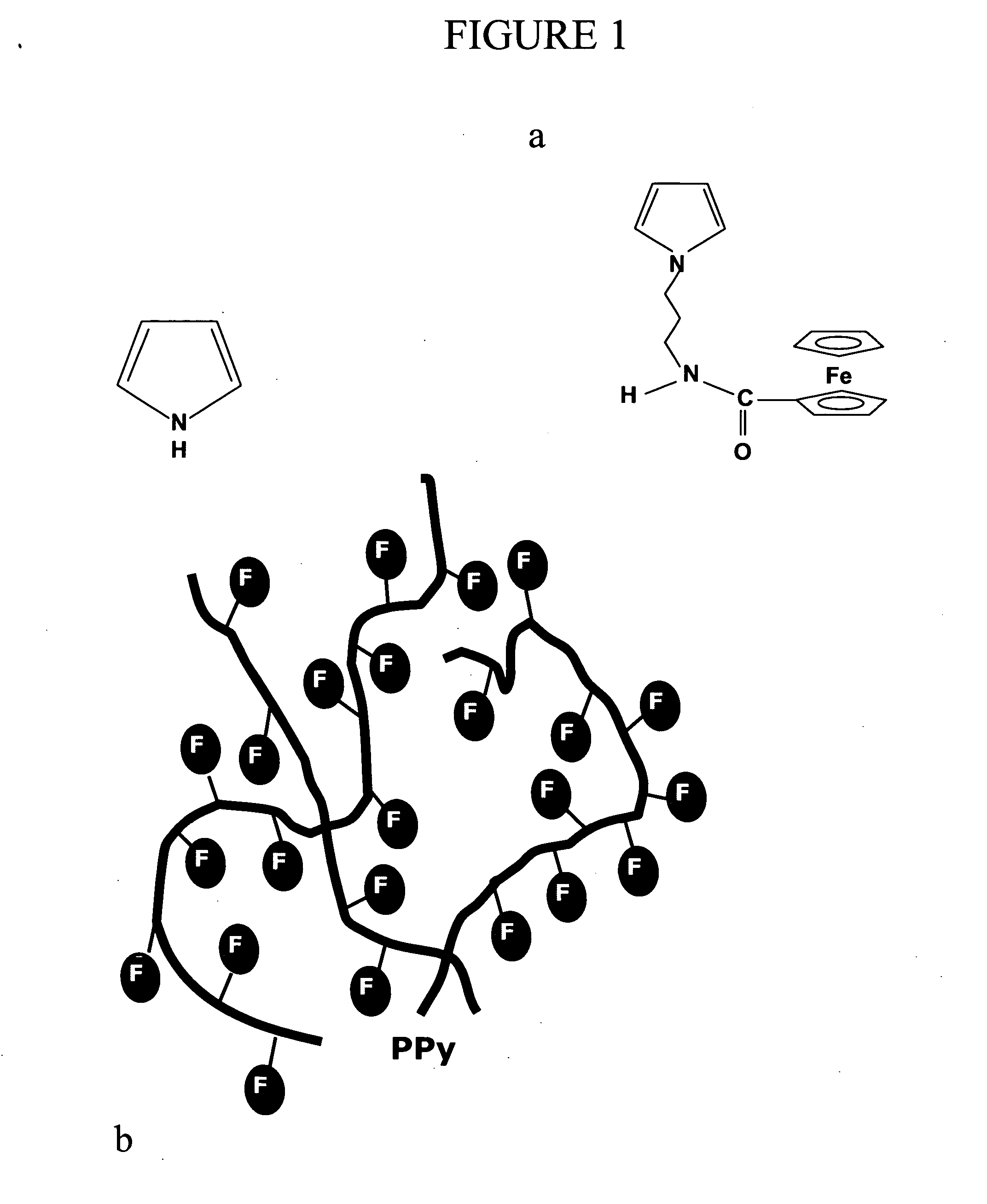 Cathodes for rechargeable lithium-ion batteries