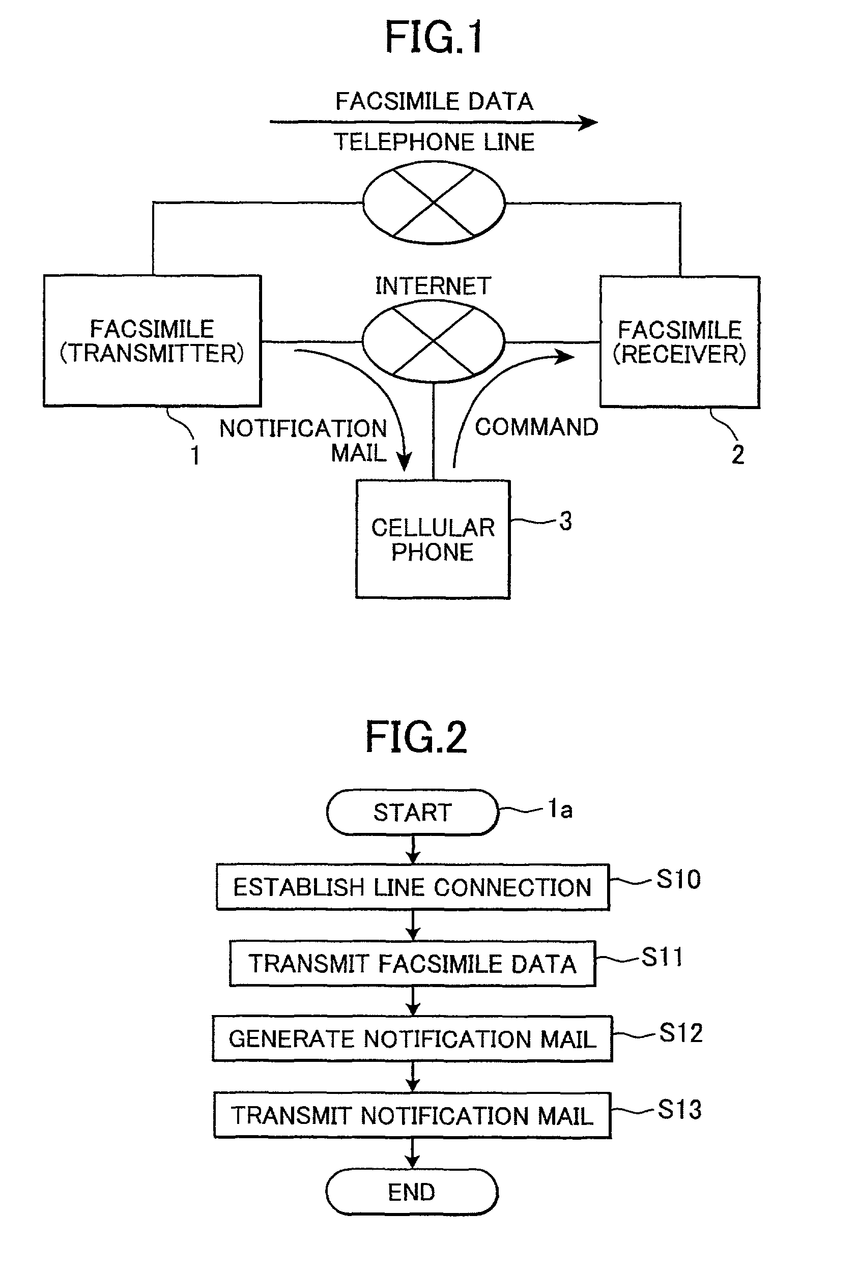 Data transmission/reception system that informs a user that image data has been transmitted