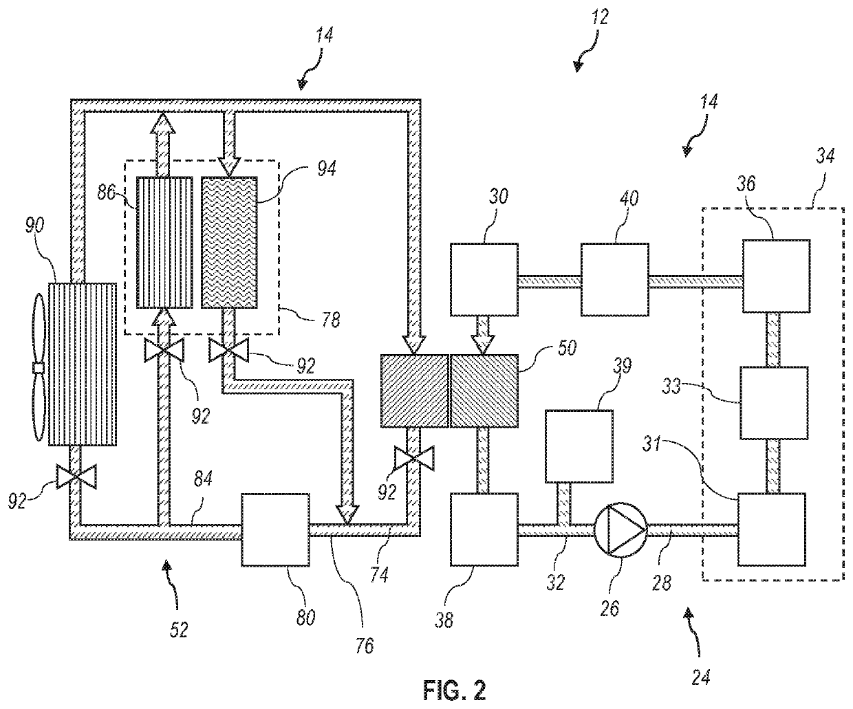 Thermal system control for a vehicle