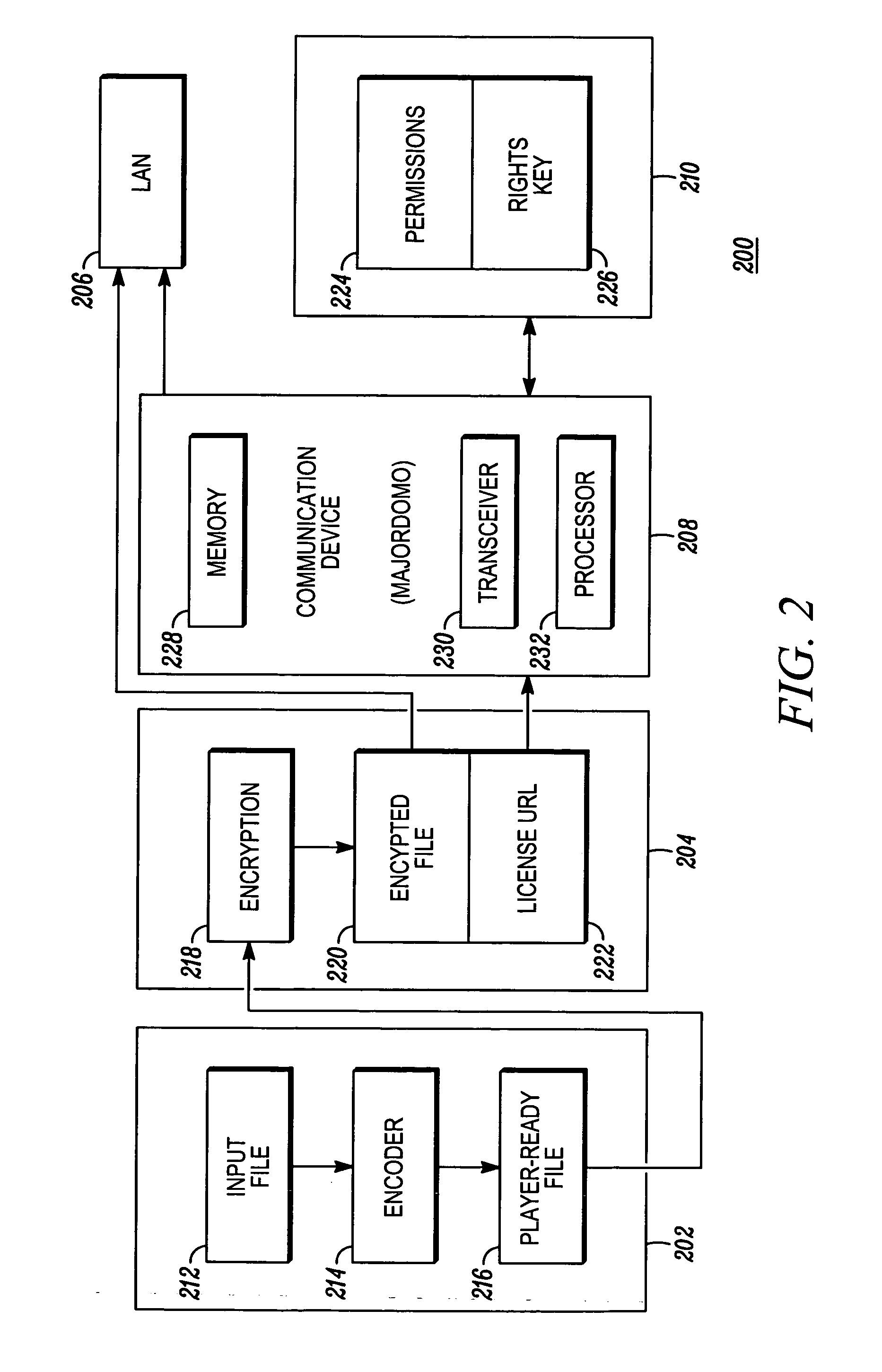 Privacy proxy of a digital security system for distributing media content to a local area network