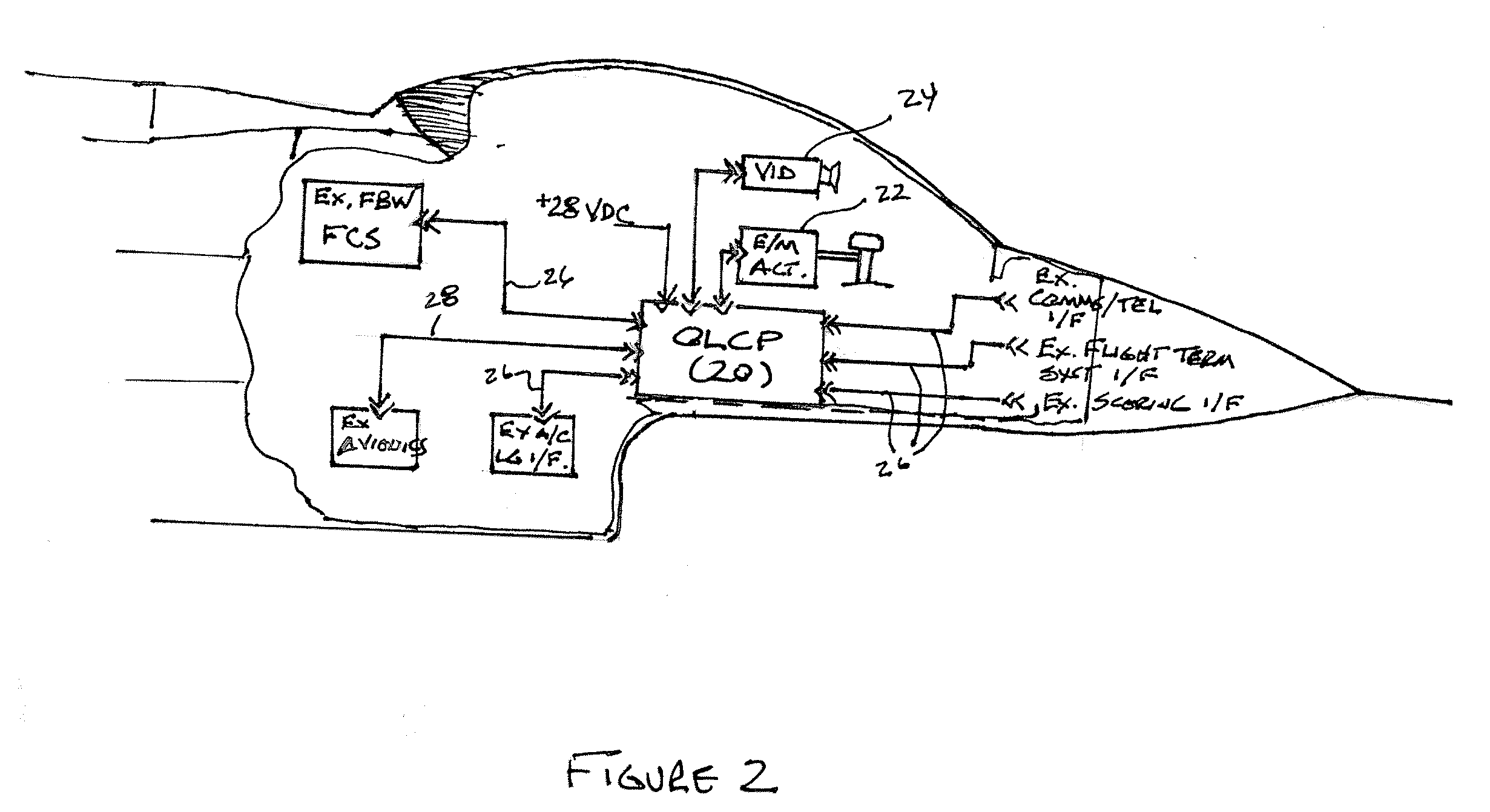 Autonomous outer loop control of man-rated fly-by-wire aircraft