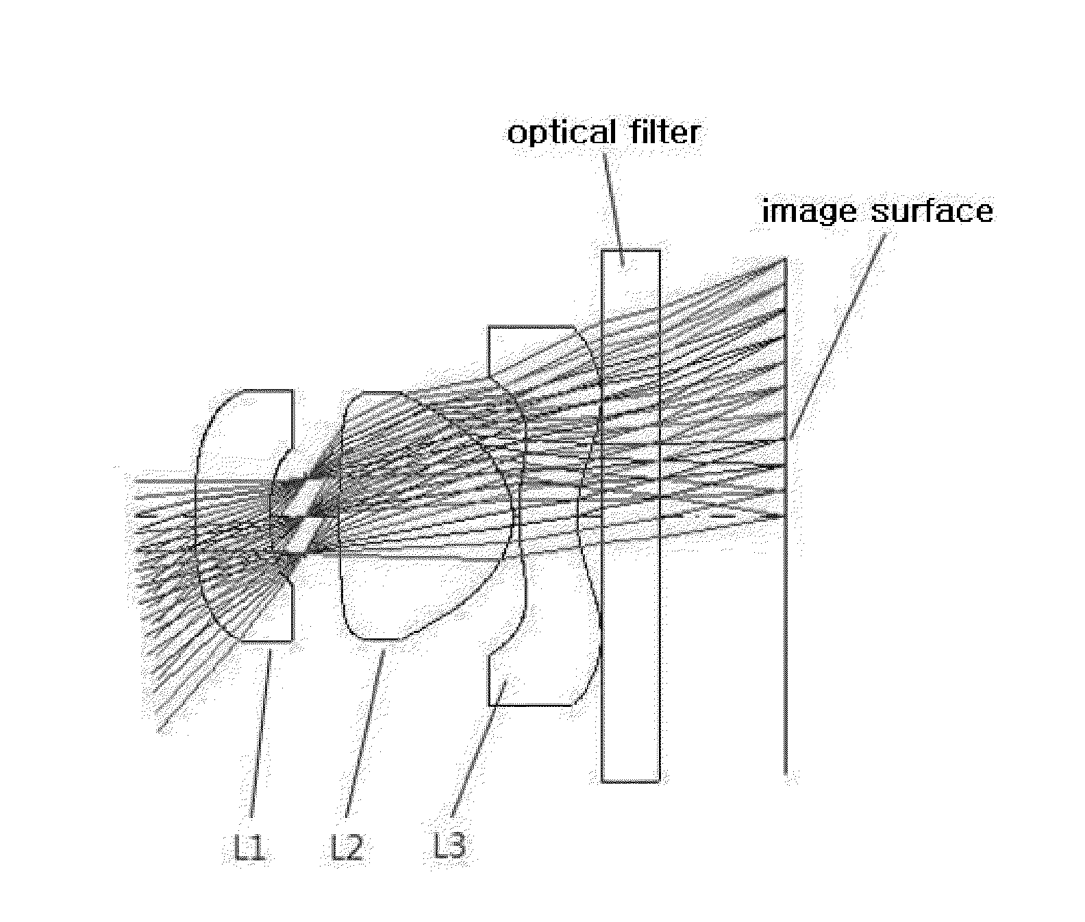 Wide-angle photographic lens system enabling correction of distortion