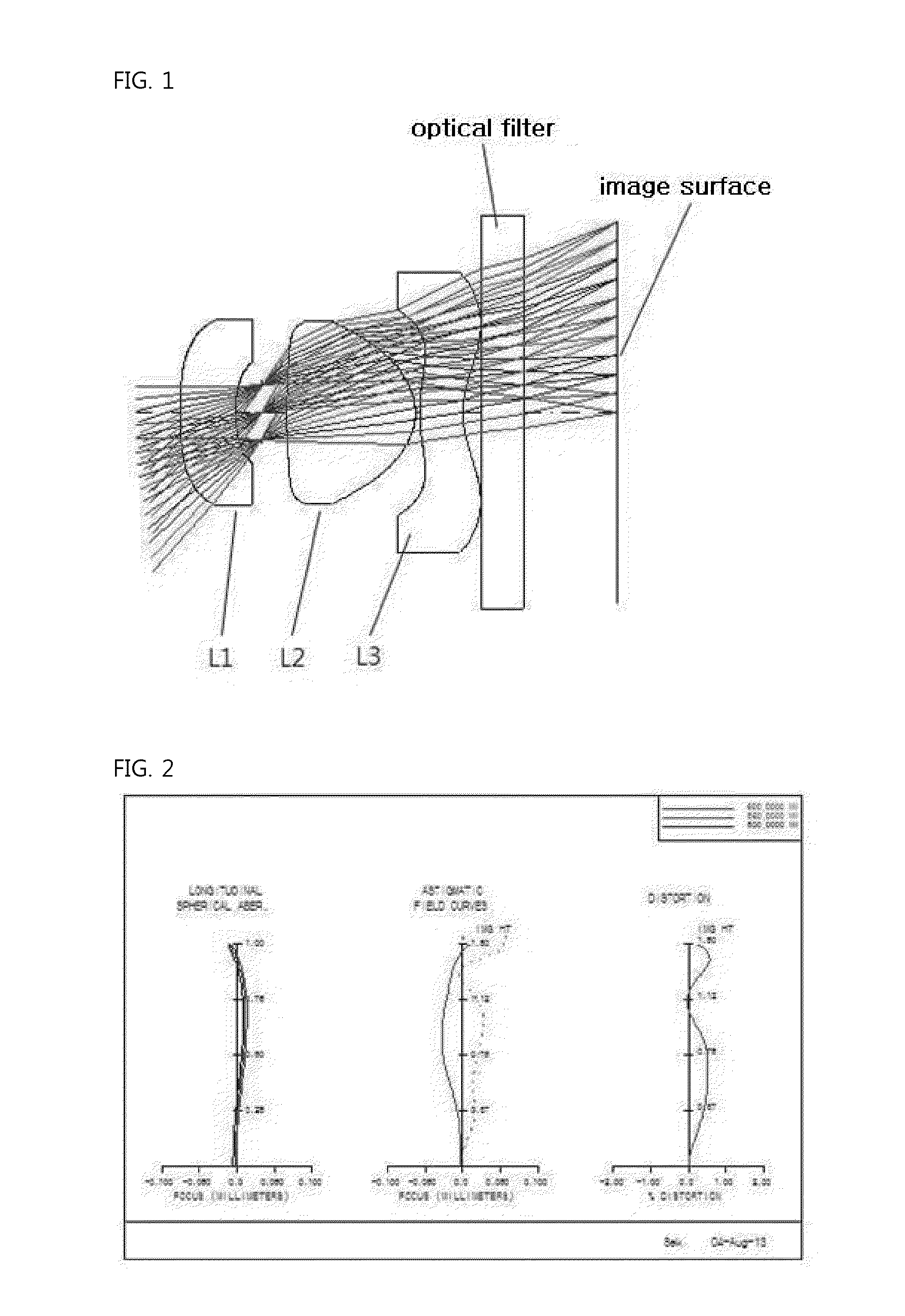 Wide-angle photographic lens system enabling correction of distortion