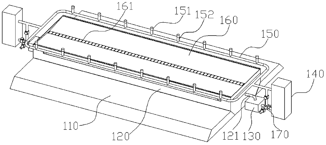 Irrigation and fertilization system for kiwifruit planting