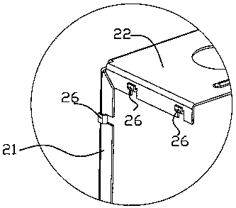 Safe electric control box