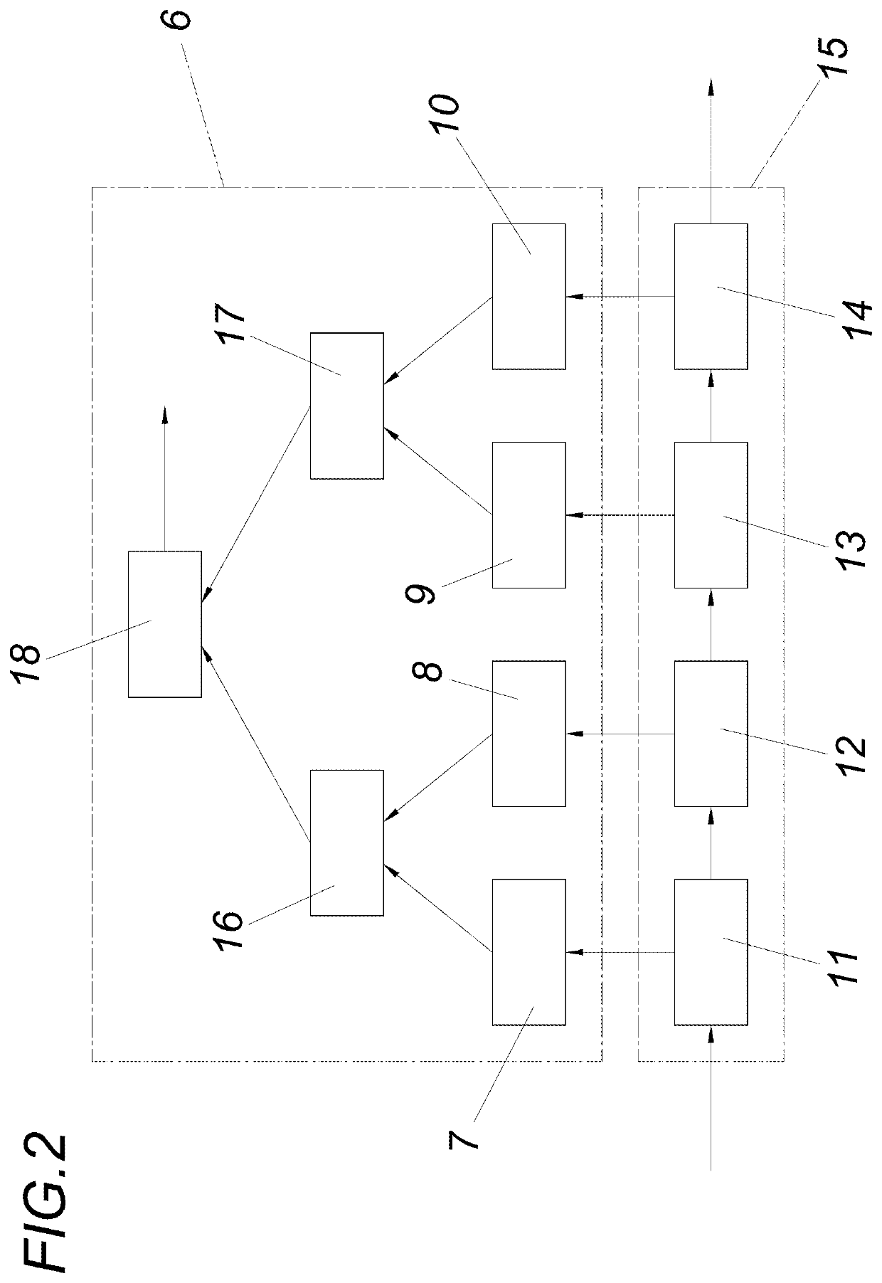 Apparatus and method for checking the integrity of sensor-data streams