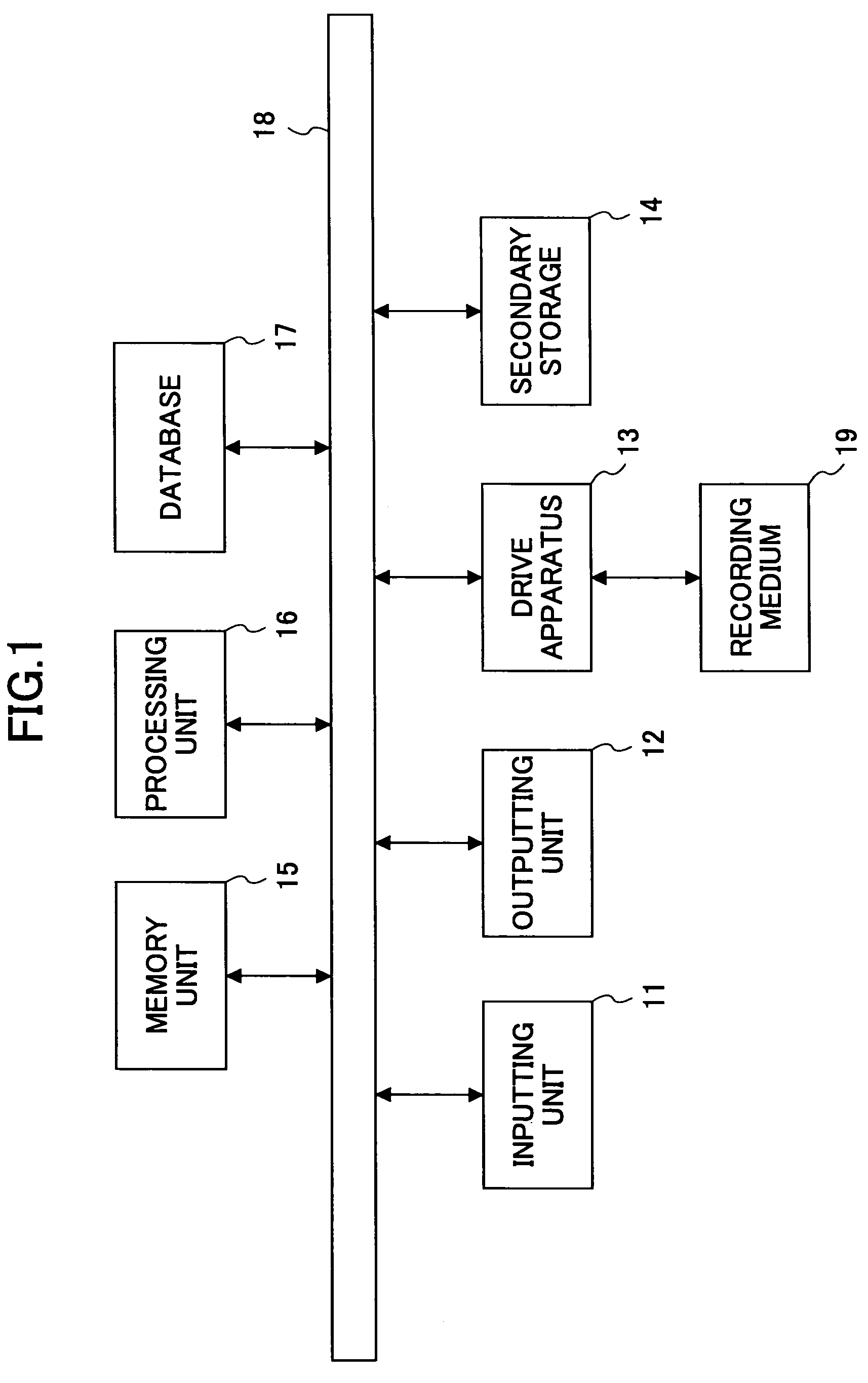 Wavelength dispersion compensation design method and a system thereof